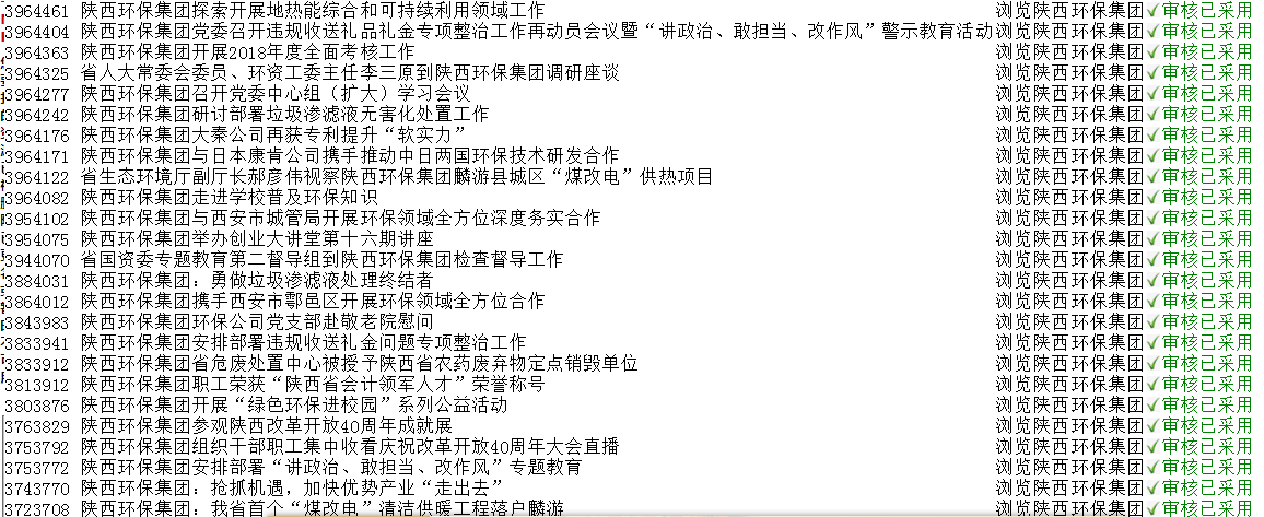 永利集团官网集团政务信息事情走在全省国资系统前线