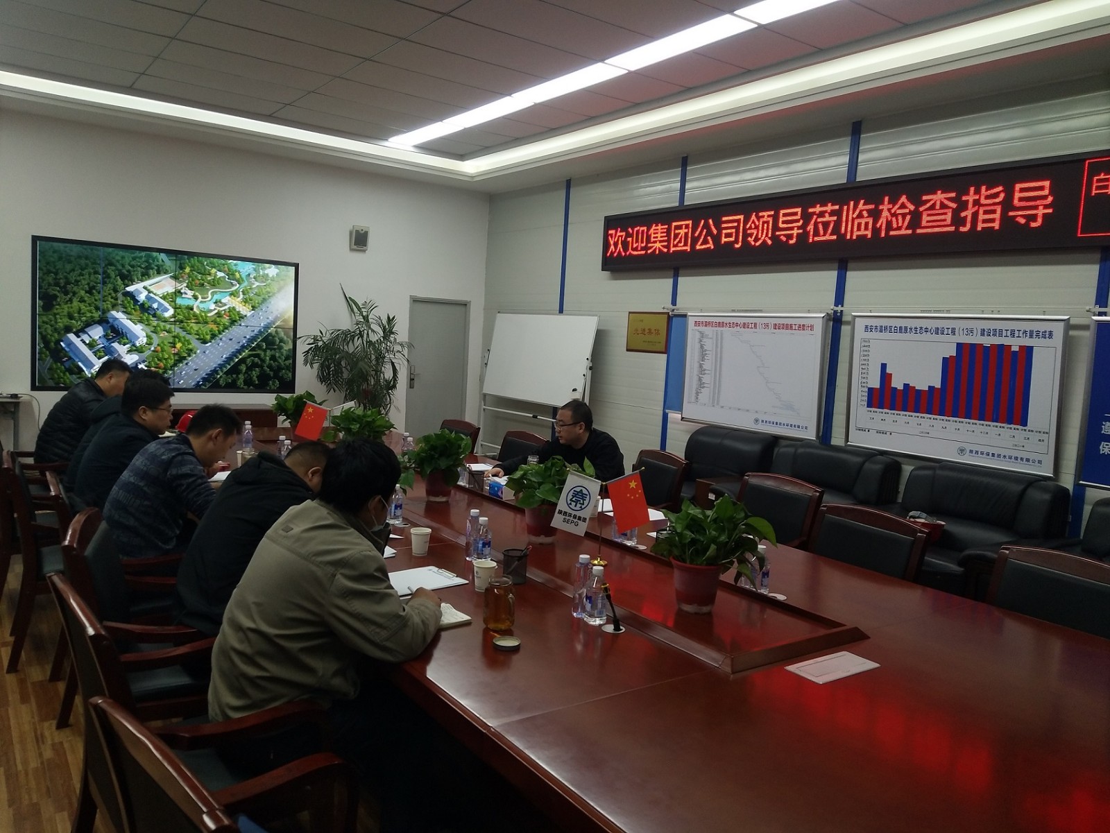 永利集团官网集团检查三秦环保股份公司水情形公司清静生产事情